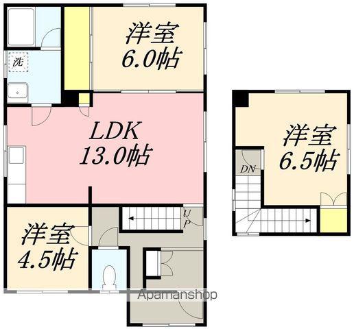 函館本線 小樽築港駅 徒歩18分 2階建 築43年(3LDK)の間取り写真