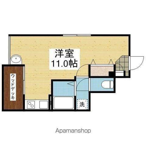 LA CASA タイケンⅡ(ワンルーム/1階)の間取り写真