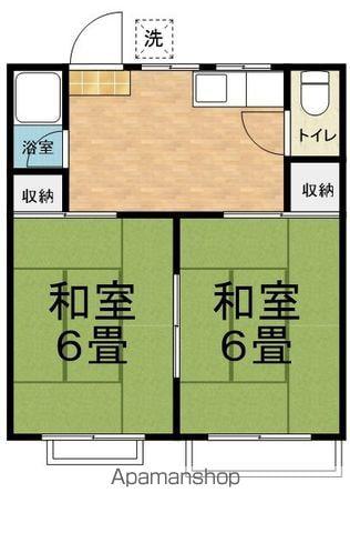 宮沢第二コーポ(2K/2階)の間取り写真