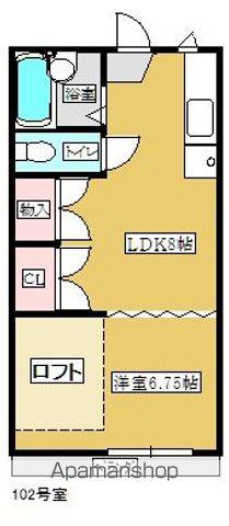 ふなかたハイツA(1LDK/2階)の間取り写真