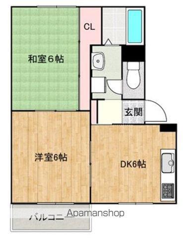 ガーデンプレイスA棟(2DK/1階)の間取り写真