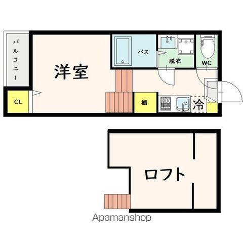 ラ・フォーレ東照宮(1K/1階)の間取り写真