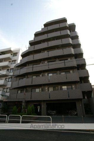 ルーブル下北沢
