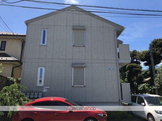 ドルフ中野