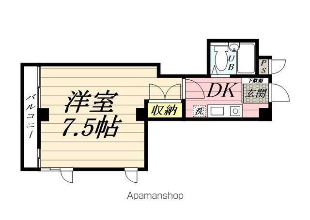 ラポルテルージュ妙蓮寺弐番館(1DK/4階)の間取り写真