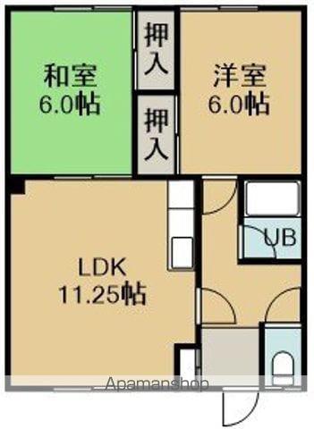 コーポ大國(2LDK/2階)の間取り写真