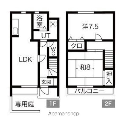 プラザあゆみ(2LDK)の間取り写真