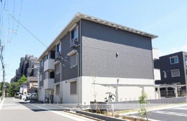 アベニューB