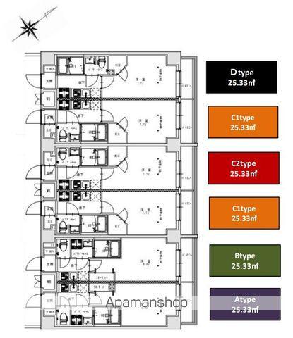 S-RESIDENCE王子TERCERA(1K/8階)の間取り写真