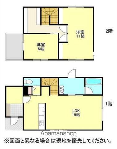 予讃線 新居浜駅 徒歩20分 2階建 新築(3LDK)の間取り写真