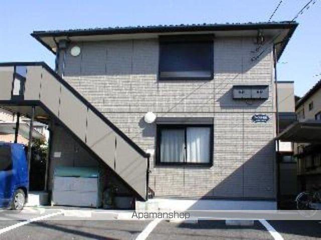 ノーブル富里(1K/1階)