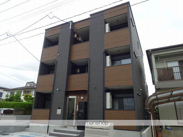 ハーモニーテラス福住町Ⅳ