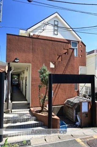 ノーリーズン松戸