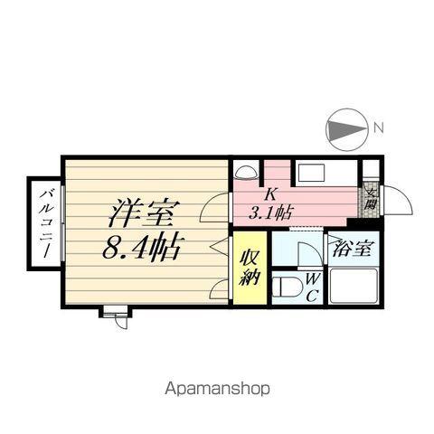 ファミーユ中山(1K/2階)の間取り写真