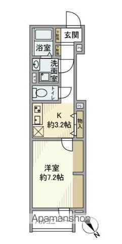 第一アパート(1K/1階)の間取り写真