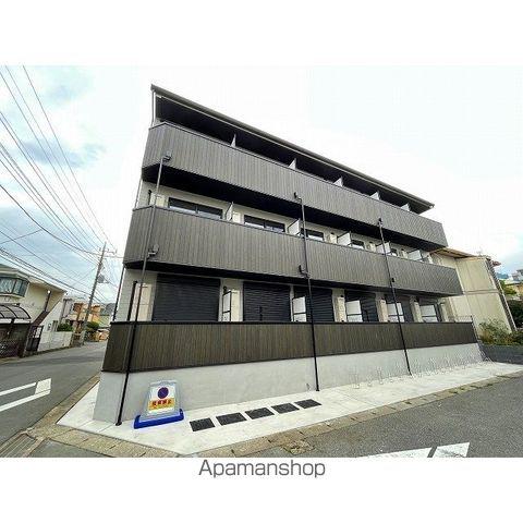 エクセラン馬橋ウエスト