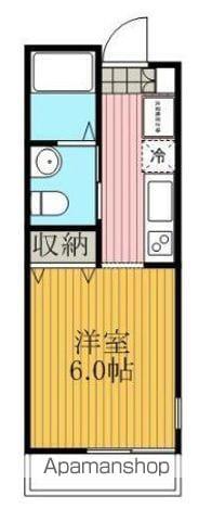 ヒューマンパレス南流山ⅦB(ワンルーム/2階)の間取り写真