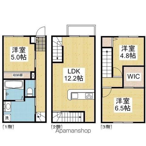 LA CASA タイケンⅢ(3LDK/3階)の間取り写真
