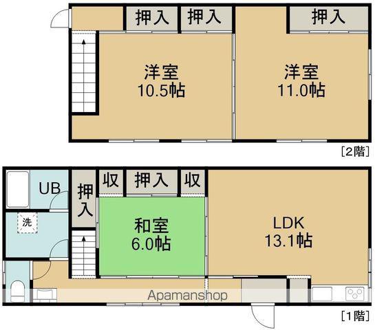 函館市電本線湯川線 函館駅前駅 徒歩5分 2階建 築56年(3LDK)の間取り写真