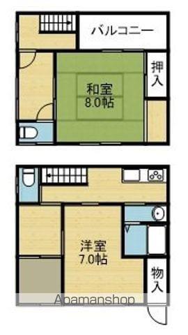 大阪メトロ千日前線 小路駅(大阪メトロ) 徒歩5分 2階建 築78年(2K)の間取り写真