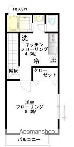 京王電鉄井の頭線 富士見ケ丘駅 徒歩13分 2階建 築19年(1K/1階)の間取り写真