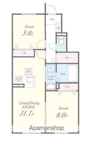 シャルマン青葉A棟(2LDK/1階)の間取り写真