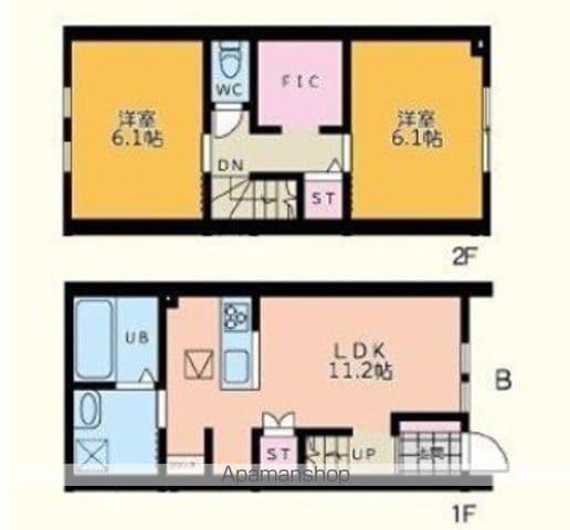 （仮称）ＥＡＲＴＨ東伏見(2LDK)の間取り写真