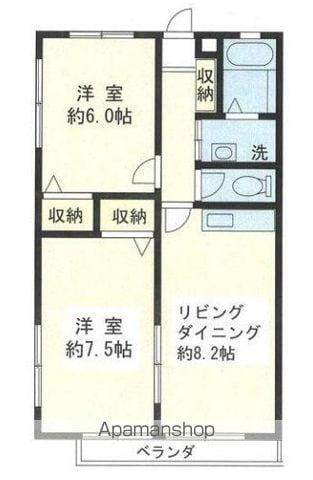 セナリオコート蘇我(2DK/2階)の間取り写真