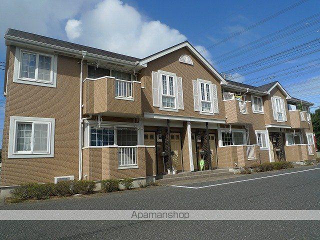 パレ・リヴィエールⅡ