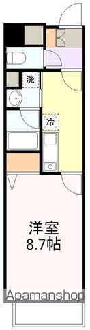 SANKYO国分町ビル(1K/8階)の間取り写真