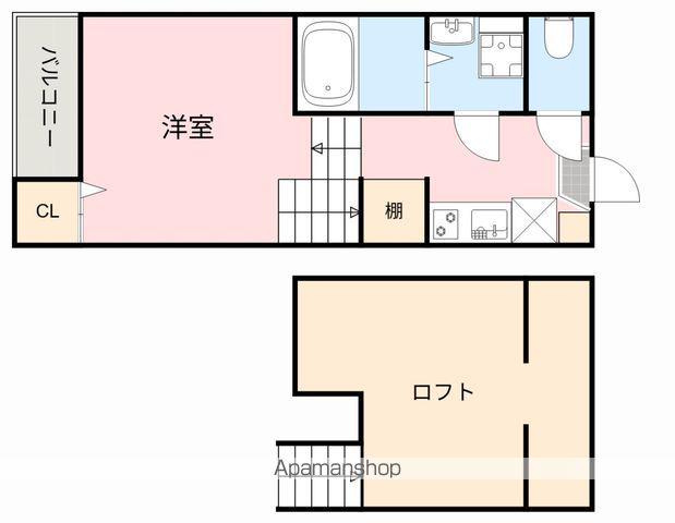 ラ・フォーレ東照宮(1K/1階)の間取り写真