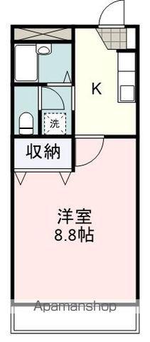 プロムナード幸(1K/2階)の間取り写真