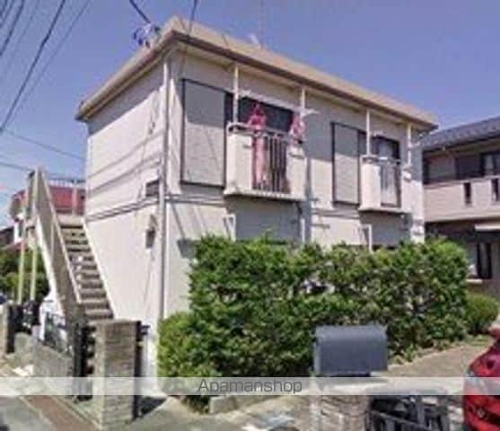 シティハイムさつき