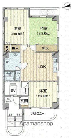 KENDORI BLD(3LDK/4階)の間取り写真