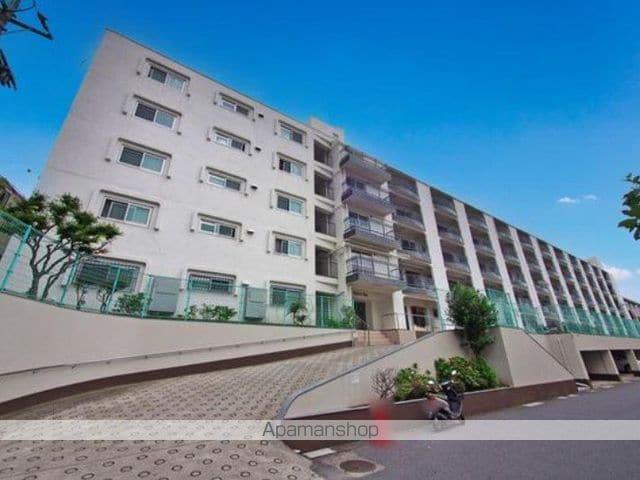 リンデンハイム白山