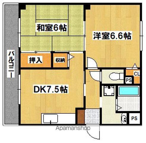 三輪ハイツ(2DK/2階)の間取り写真
