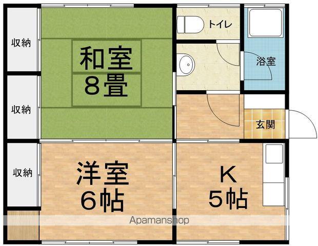 波田花岡長屋(2K/1階)の間取り写真