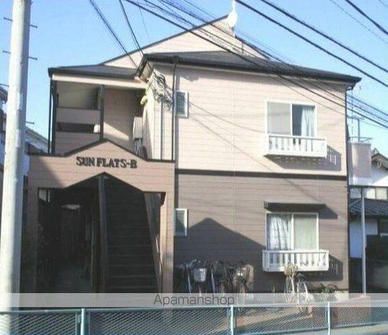 サンフラッツB