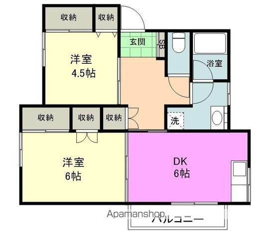 フォルトゥーナ(2DK/2階)の間取り写真