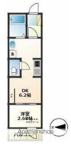 グランフォレ(1DK/3階)の間取り写真