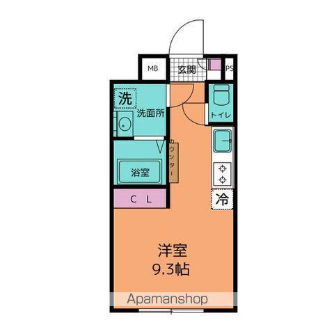 グランイニシオ徳川(ワンルーム/1階)の間取り写真