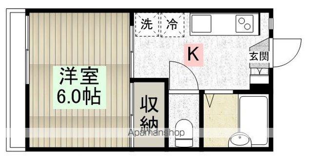 コーポサワダ(1K/2階)の間取り写真