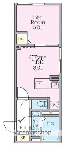 エルファーロ早稲田(1LDK/1階)の間取り写真