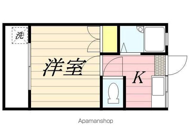 ハイツアヴェニュー(1K/2階)の間取り写真