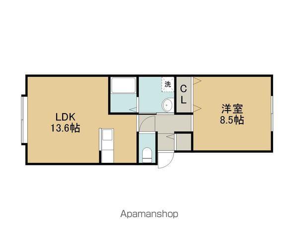 ロイヤルハイム沼ノ端A(1LDK/2階)の間取り写真