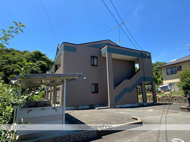 グランドゥール