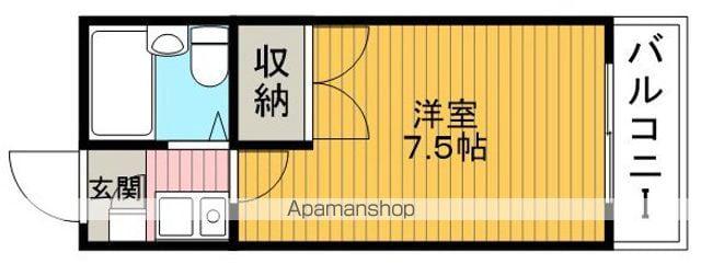 ベルシャンテ石橋(1K/1階)の間取り写真