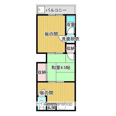 東松江文化(2K/2階)の間取り写真