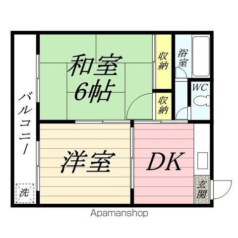 光ハイツ(2DK/1階)の間取り写真