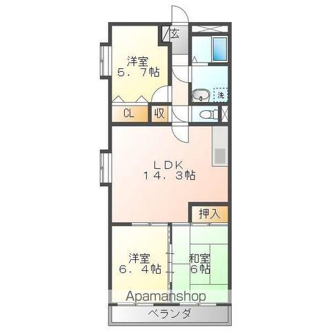 ロイヤルエステートⅢ(3LDK/5階)の間取り写真